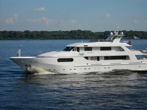 Timmerman 38m | Экстерьер 2